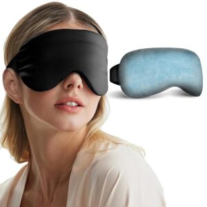 Reusable Cooling Mask